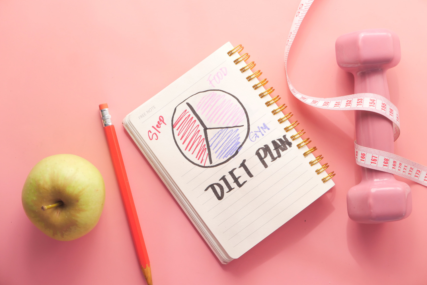 What is the best diet for losing weight?